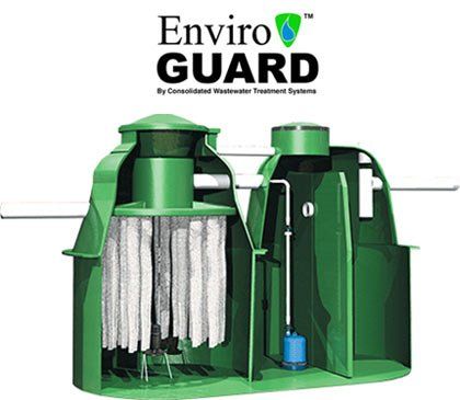 https://www.drainmechanics.com/wp-content/uploads/2022/01/enviro-guard.jpg